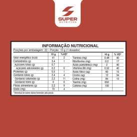 Blend de SUPERCAFÉ: 01 Chocolate Branco + 04 Sticks