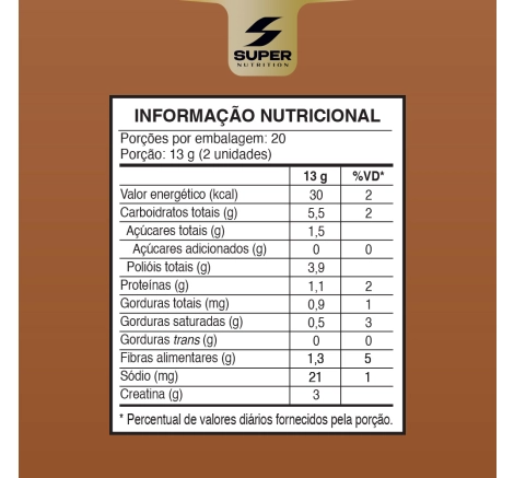 Combo 02 Dados de Creatina + Supersono (Brinde)